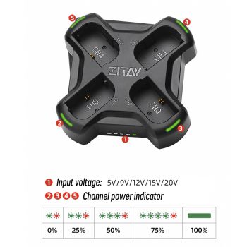 4-Bay 4-CH Smart QC 42W Fast Adapter Charger for Canon E6NH E6 E6N